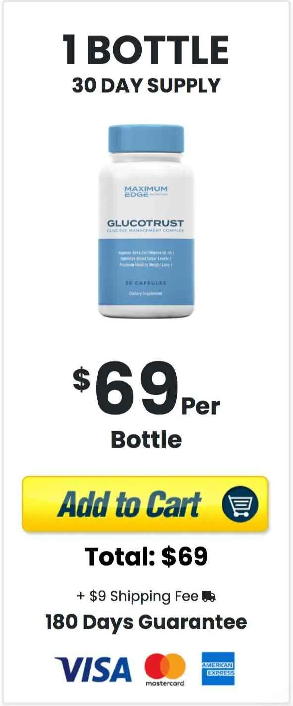 GlucoFort - 1 Bottle